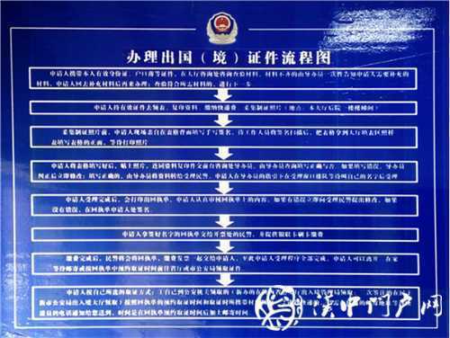 門戶君辦事：五分鐘辦護照，旅行說走就走！