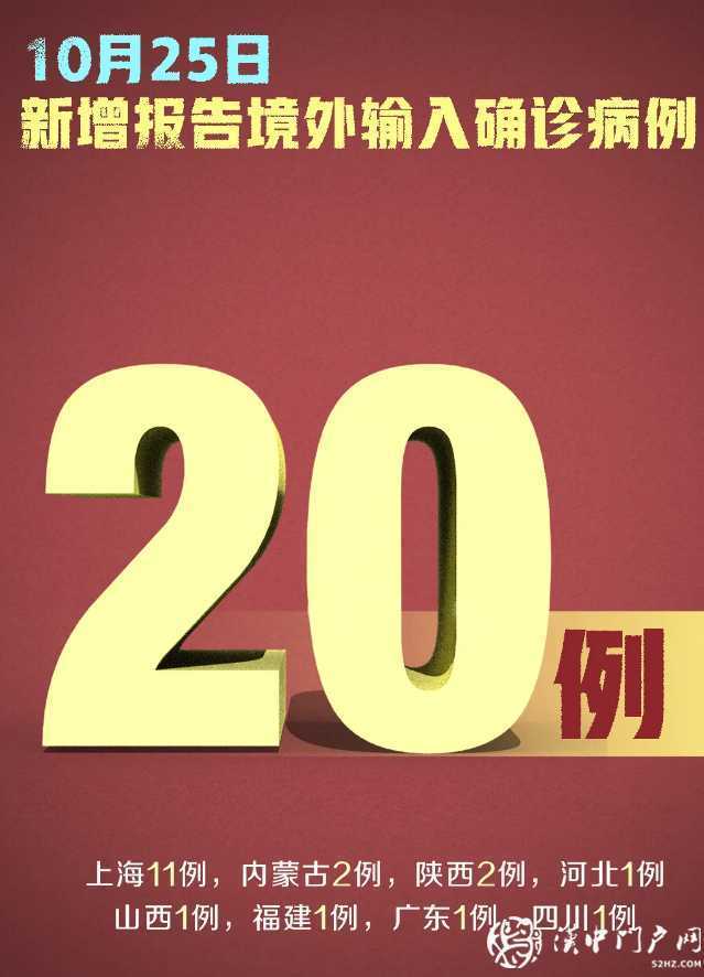 嚴(yán)防嚴(yán)控！新增確診20例，均為境外輸入，在這8地