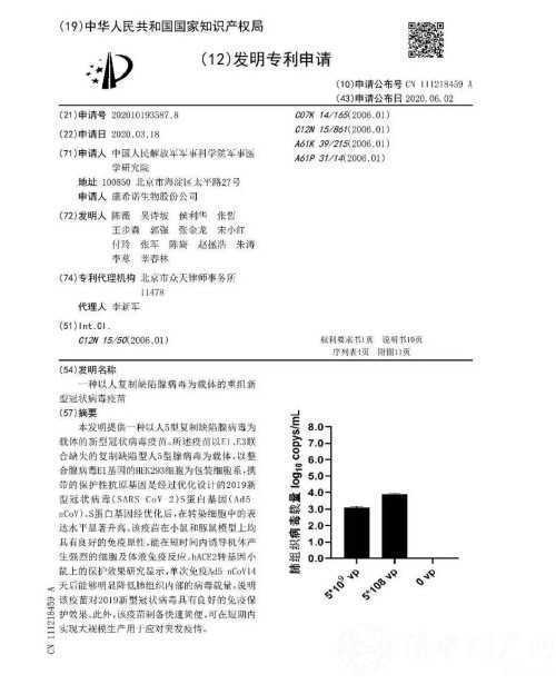 國內(nèi)首個(gè)！陳薇院士團(tuán)隊(duì)新冠疫苗獲得專利