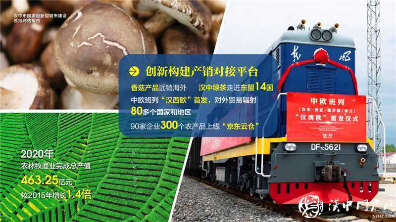 “五大發(fā)展理念”實(shí)施產(chǎn)業(yè)轉(zhuǎn)型升級，引領(lǐng)漢中經(jīng)濟(jì)高質(zhì)量發(fā)展