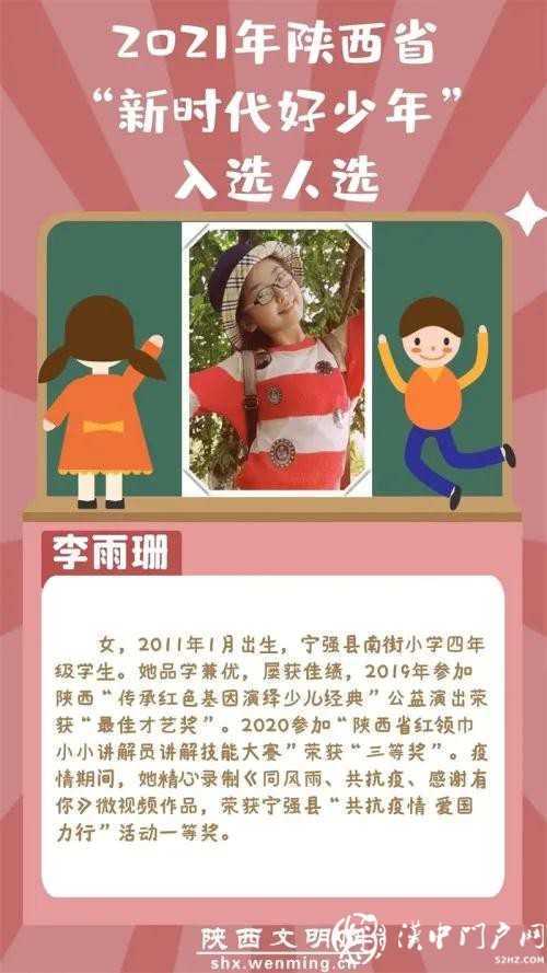 正在公示！漢中2人入選2021年“陜西省新時(shí)代好少年”人選名單！