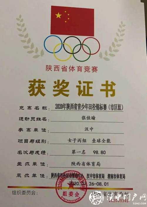 優(yōu)秀！漢中這些少年，獲獎了！
