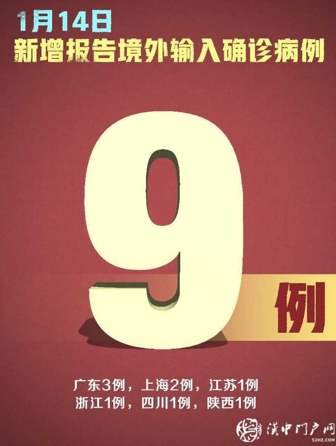嚴控！新增確診144例，其中本土病例135例