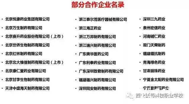 【特招通知】筑匠心，塑品格，育英才!2020年“西安醫(yī)藥科技學(xué)校錄取工作”全面開啟啦