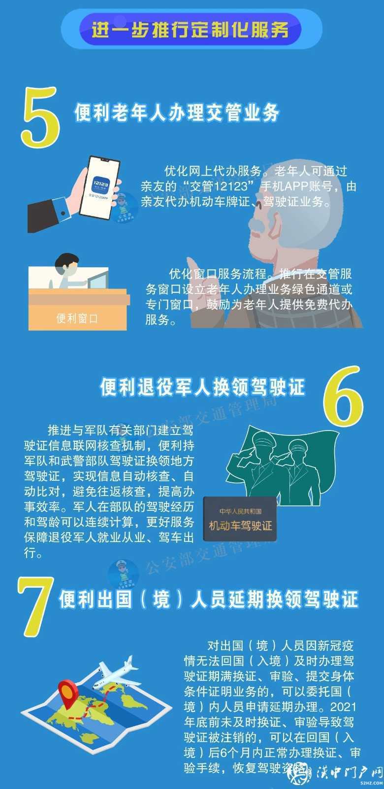 這12項便利措施，今日起實施！