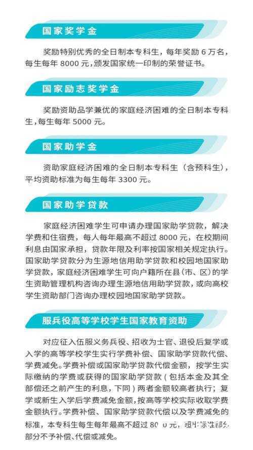 轉(zhuǎn)發(fā)收藏！考上大學(xué)有這些資助政策
