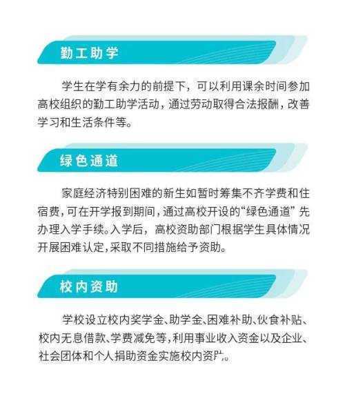 轉(zhuǎn)發(fā)收藏！考上大學(xué)有這些資助政策