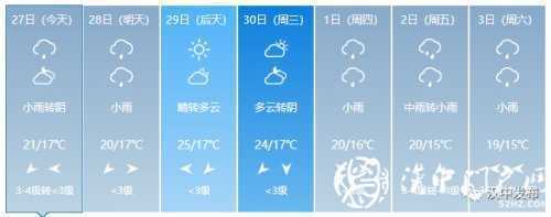 緊急提醒！@漢中人，你的國(guó)慶長(zhǎng)假可能要“泡湯”......