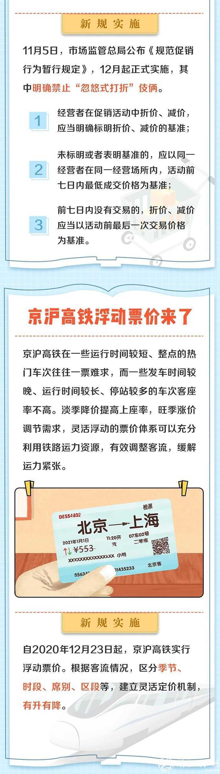 2月新規(guī)來(lái)了！在陜西，這些人免費(fèi)！"
