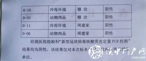 西鄉(xiāng)冷庫、冷凍肉品新冠病毒核酸檢測結果公布