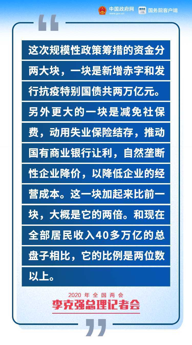 剛剛，李克強(qiáng)總理記者會(huì)現(xiàn)場傳來這些重磅消息！