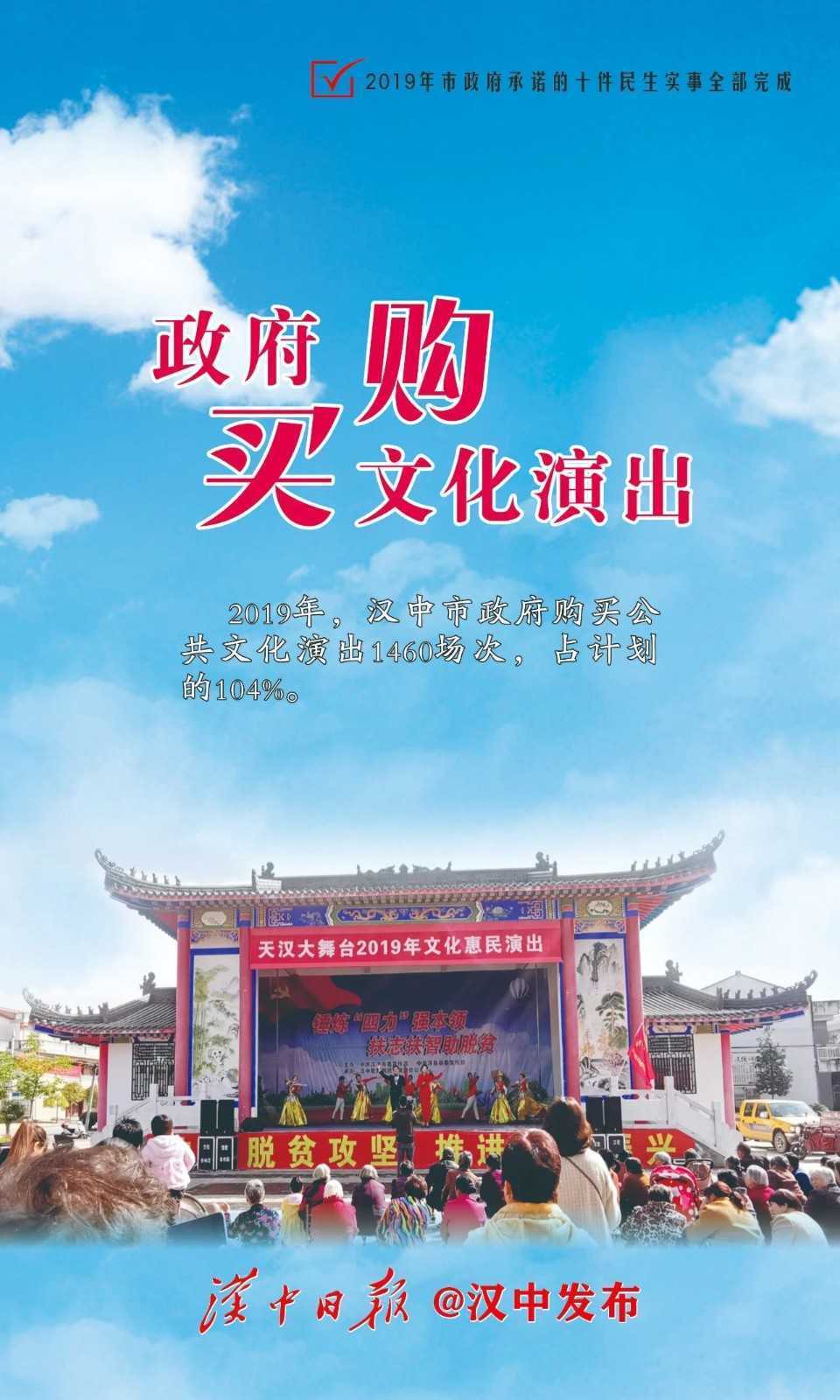 兌現(xiàn)2019承諾，請您檢閱！
