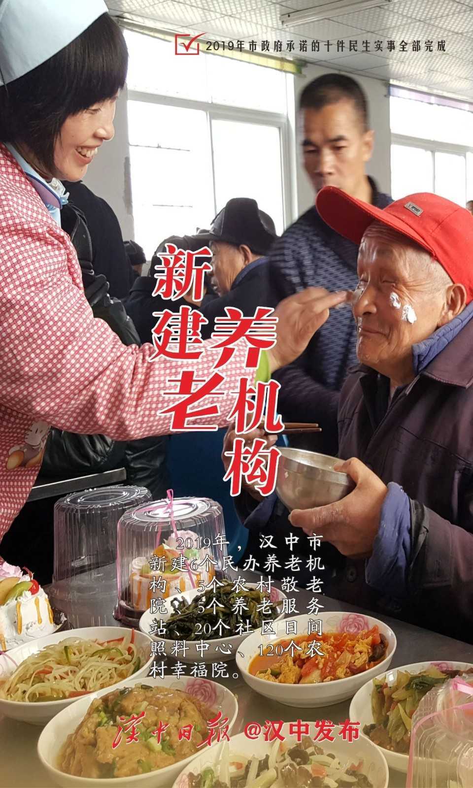 兌現(xiàn)2019承諾，請您檢閱！