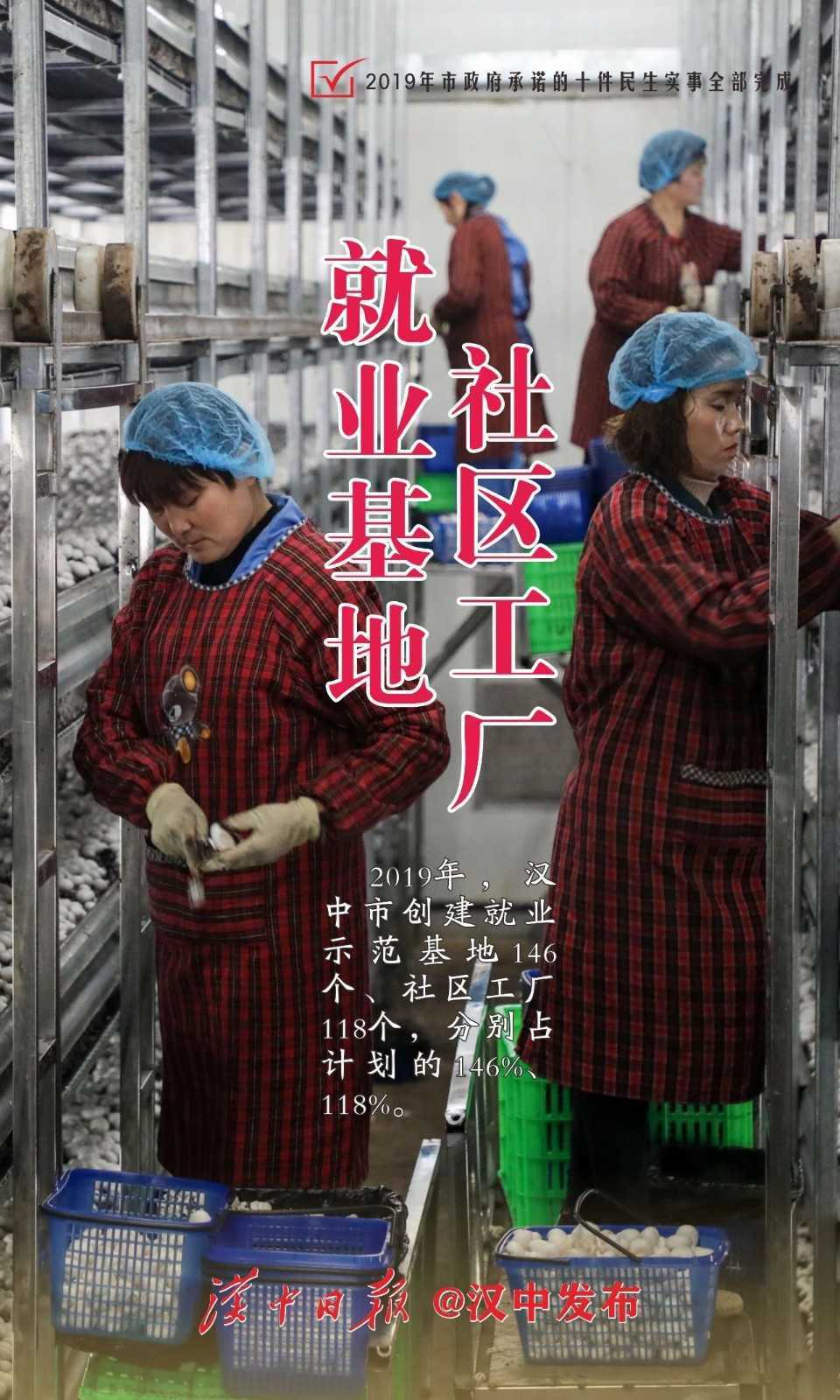 兌現(xiàn)2019承諾，請您檢閱！