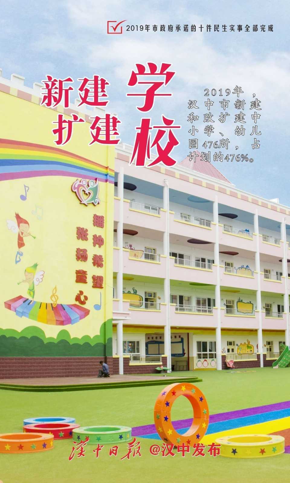 兌現(xiàn)2019承諾，請您檢閱！