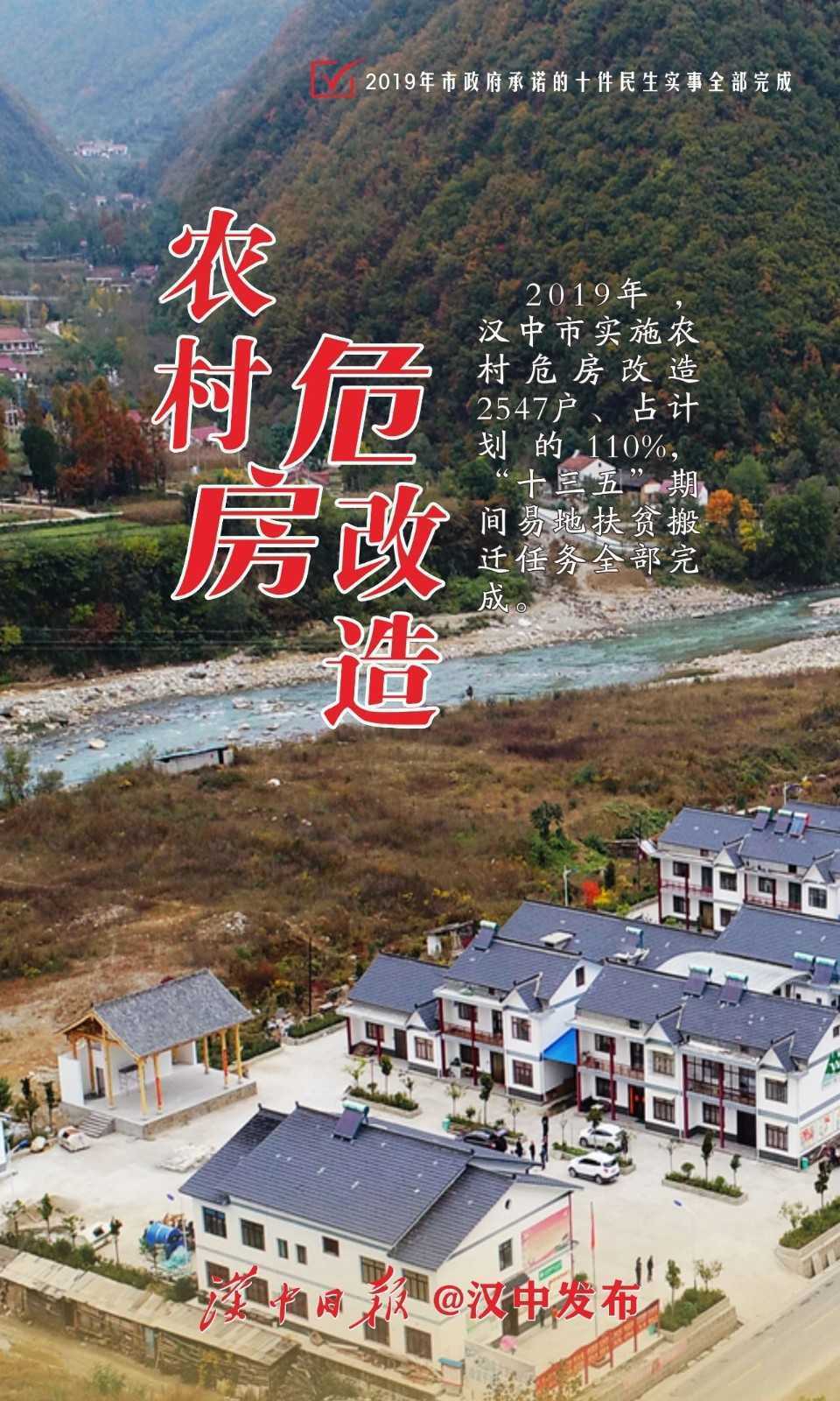 兌現(xiàn)2019承諾，請您檢閱！