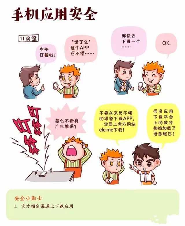 組小漫畫(huà)讓你秒變網(wǎng)絡(luò)安全達(dá)人"