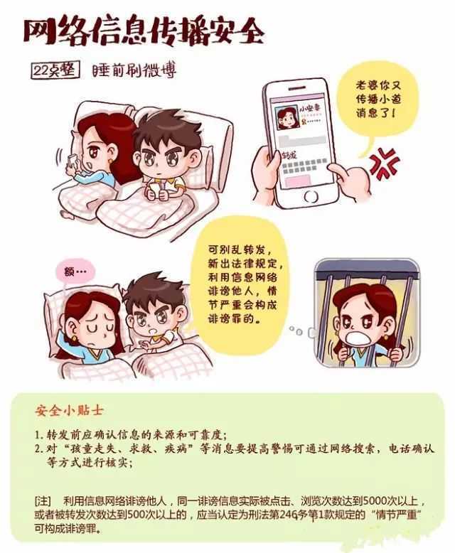 組小漫畫(huà)讓你秒變網(wǎng)絡(luò)安全達(dá)人"