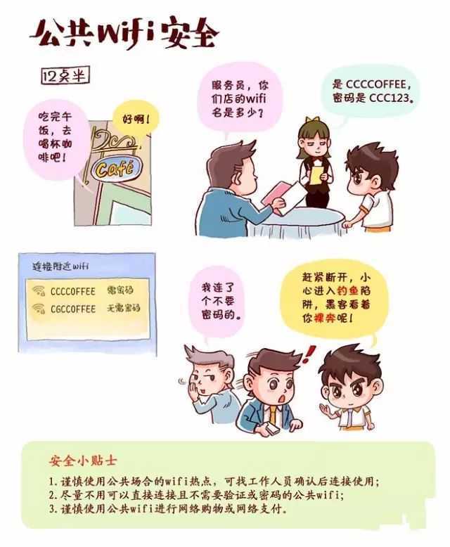 組小漫畫(huà)讓你秒變網(wǎng)絡(luò)安全達(dá)人"