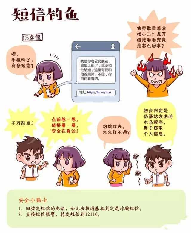 組小漫畫(huà)讓你秒變網(wǎng)絡(luò)安全達(dá)人"