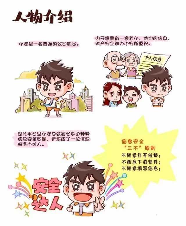 組小漫畫(huà)讓你秒變網(wǎng)絡(luò)安全達(dá)人"