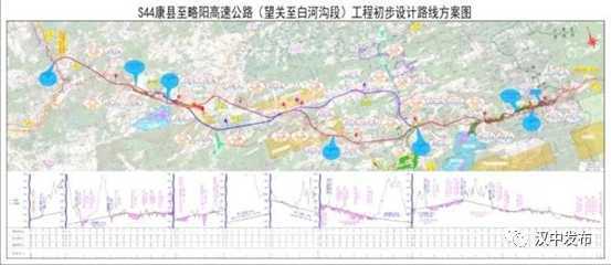 重磅！漢中向西又多一條高速！以后5小時(shí)可到九寨溝