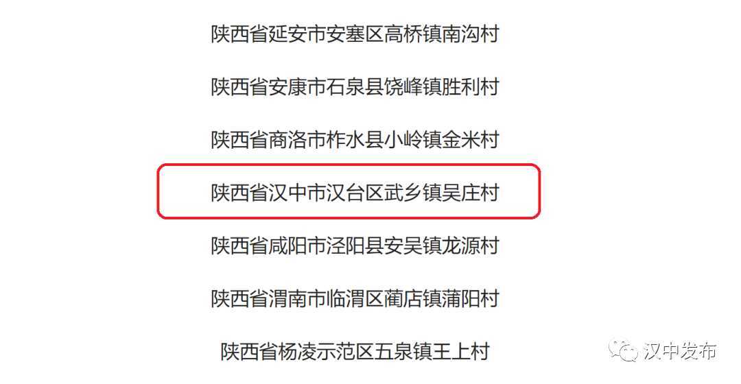 祝賀！漢中一縣一村上了國(guó)家級(jí)榜單