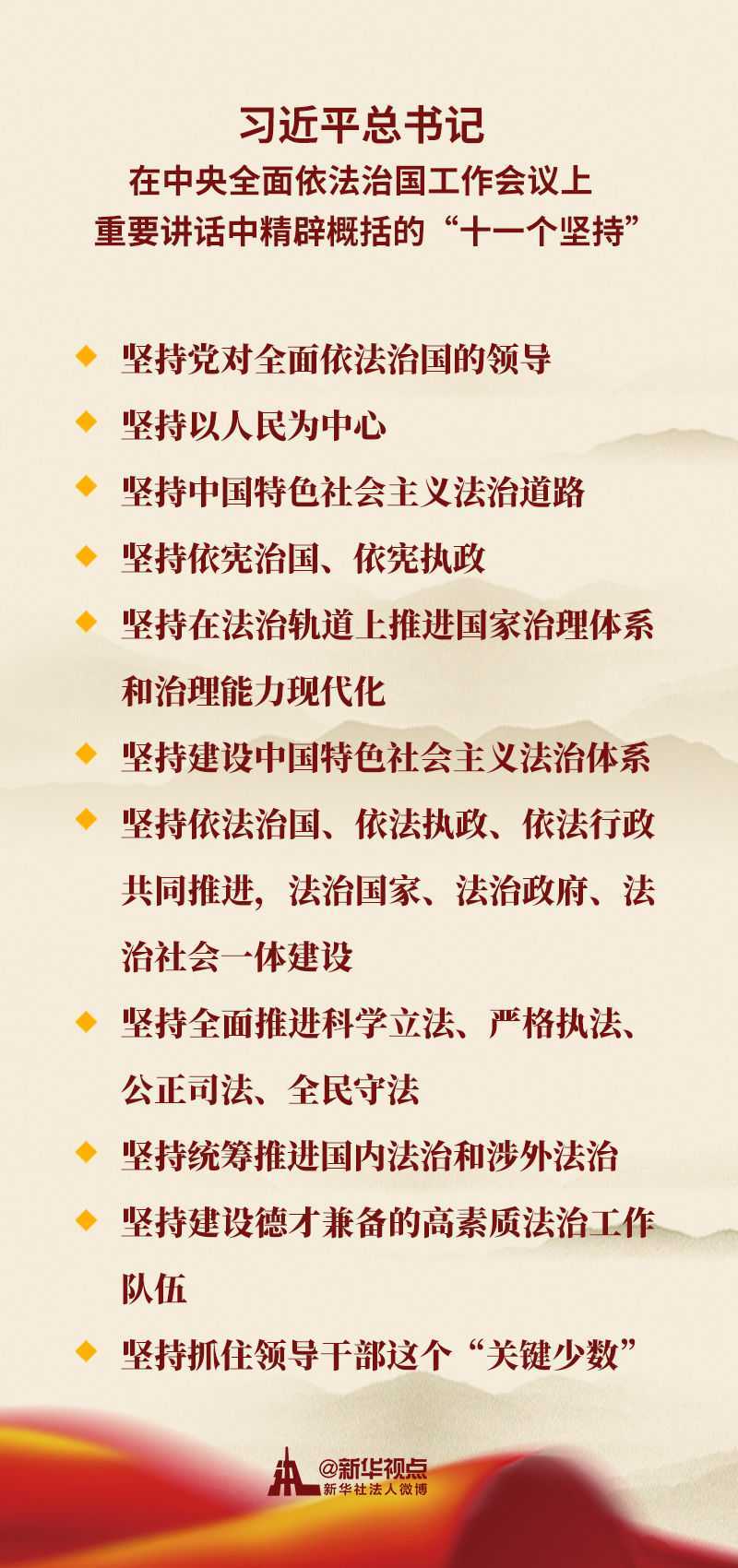 第一觀察 | 中央全面依法治國(guó)工作會(huì)議為何如此重要？