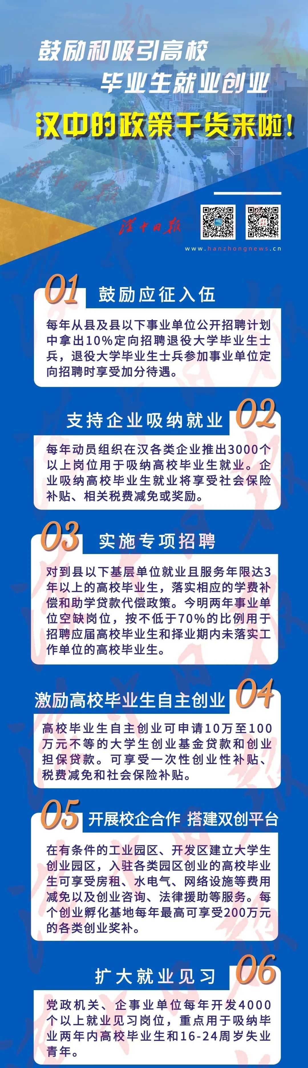 人才政策“升級”！漢中直接發(fā)錢，最高15萬元！