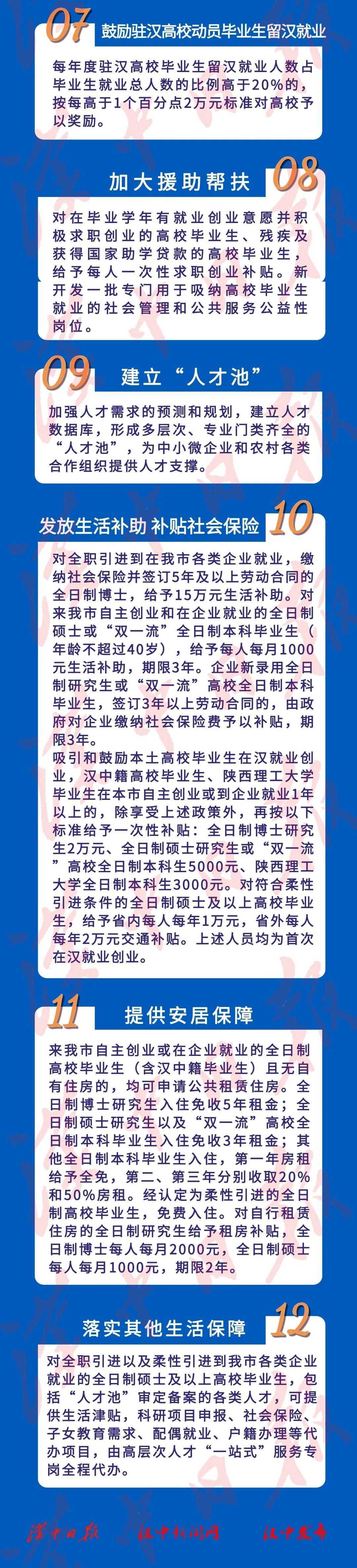 人才政策“升級”！漢中直接發(fā)錢，最高15萬元！