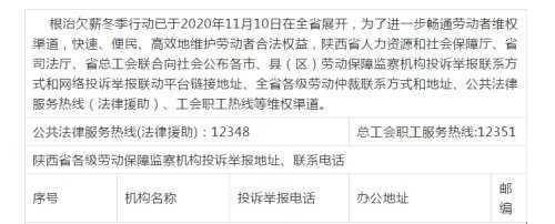 漢中人注意！不支付工資就打這個電話舉報