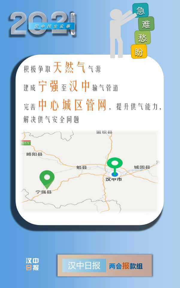 最新消息！漢中今年將新增2.6萬個學位，還有...
