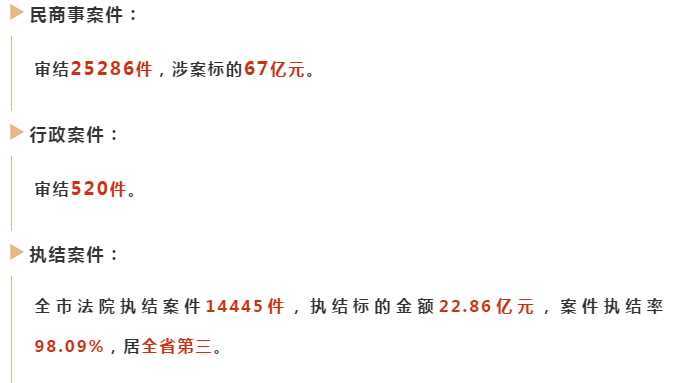 “法檢兩院”，向你報告