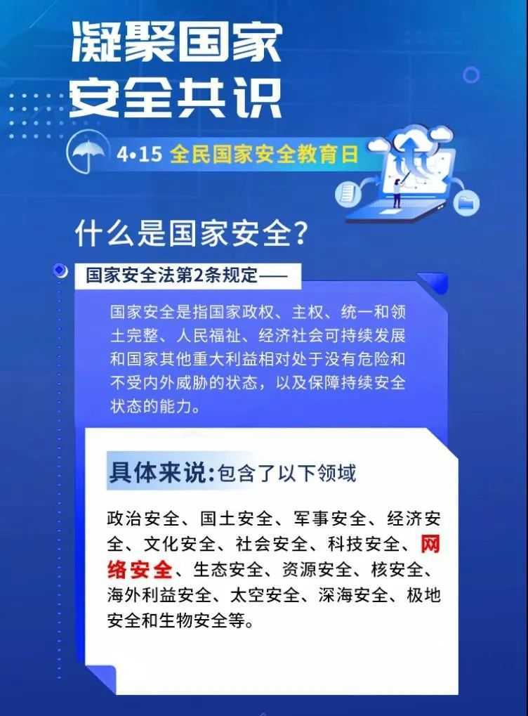 全民國(guó)家安全教育日 | 關(guān)注網(wǎng)絡(luò)安全