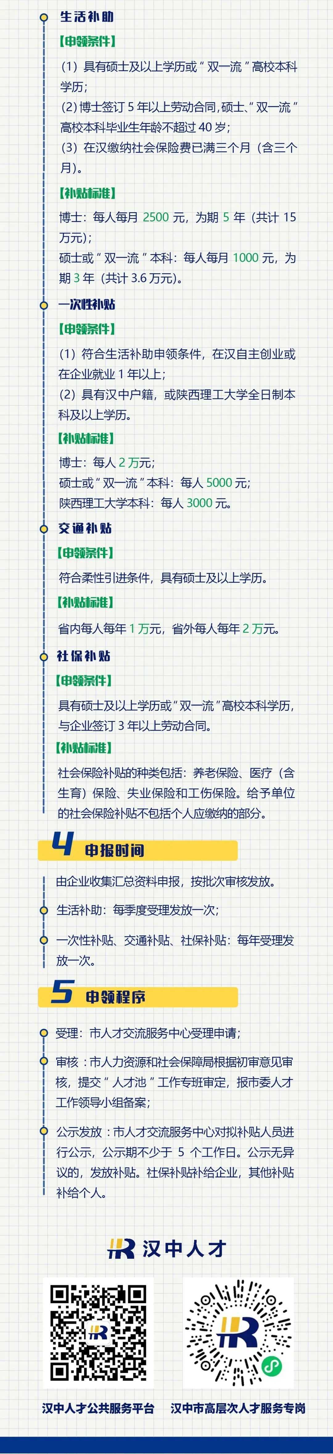 @高校畢業(yè)生，手把手教你來漢中申領(lǐng)這些補(bǔ)貼！