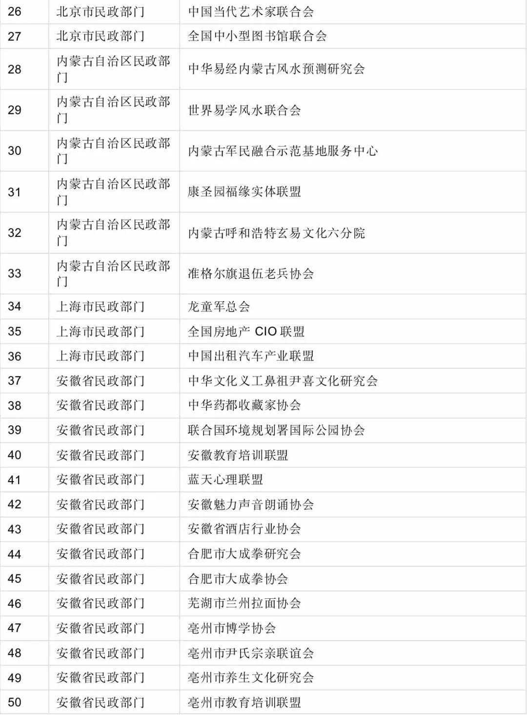 官方發(fā)布！全部取締！