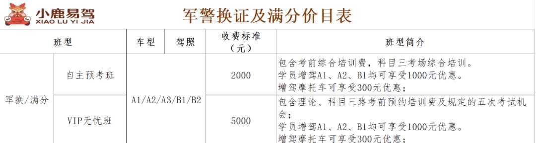 漢中出租車頭頂上“小鹿易駕”究竟是啥？？