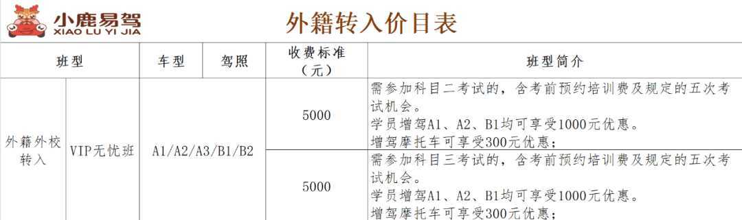 漢中出租車頭頂上“小鹿易駕”究竟是啥？？