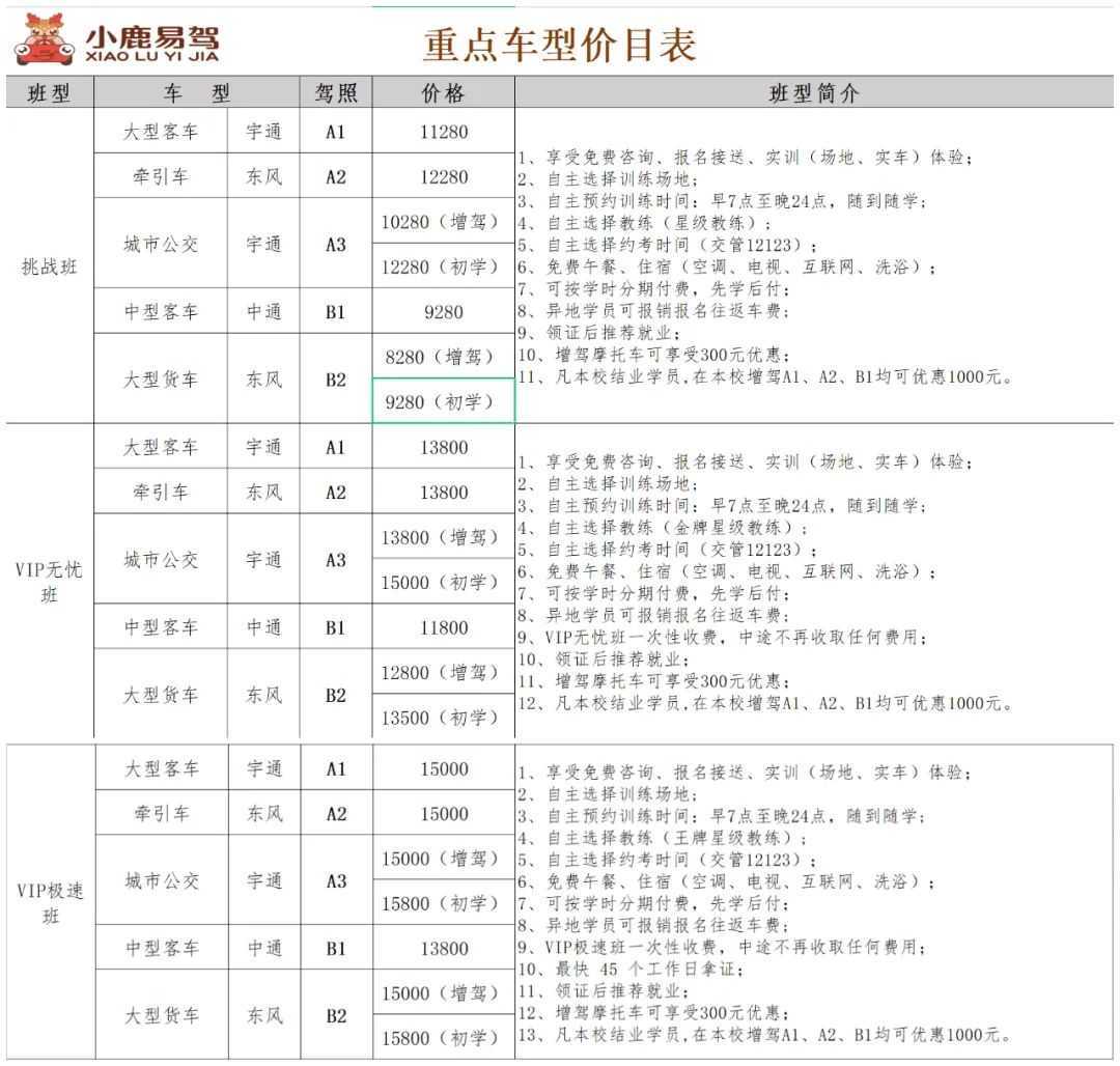 漢中出租車頭頂上“小鹿易駕”究竟是啥？？