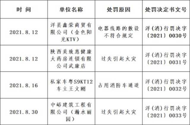私家車(chē)被罰.jpg