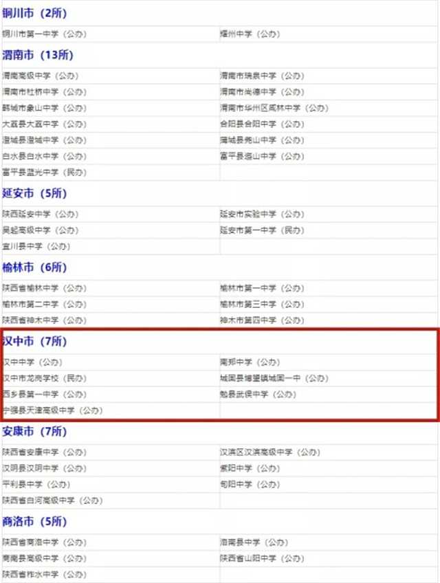 省級(jí)普通高中示范學(xué)校，漢中這些學(xué)校上榜