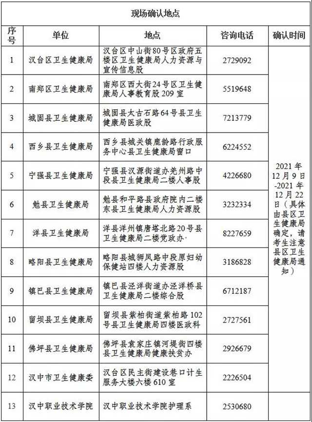 護(hù)士.jpg
