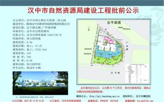 漢中再增加3所優(yōu)質(zhì)幼兒園！它們的地點(diǎn)在這里