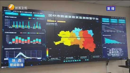 漢中創(chuàng)新監(jiān)測預警平臺 防止因災返貧致貧創(chuàng)新做法被省級媒體點贊！