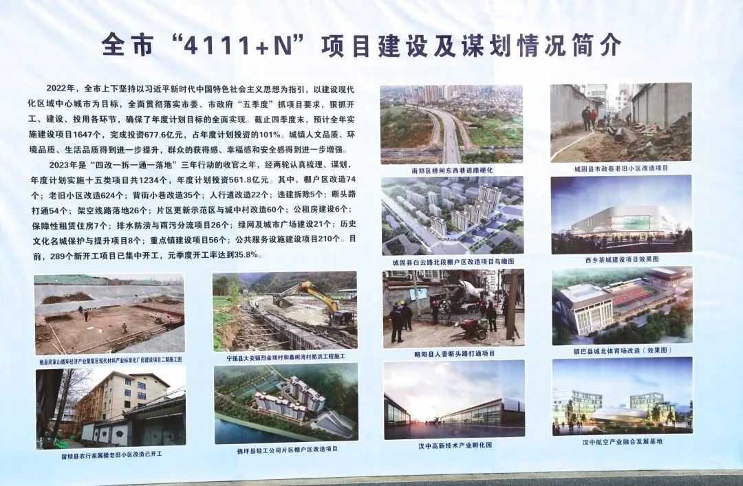 漢中289個(gè)民生項(xiàng)目，集中開工！