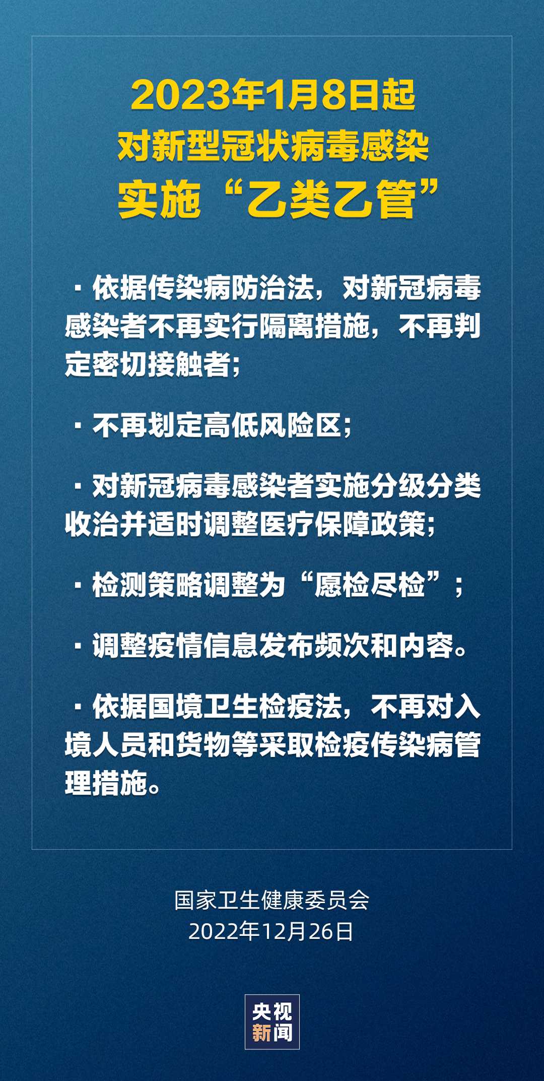 新冠肺炎更名！1月8日起實(shí)施 “乙類乙管”！有序恢復(fù)出境旅游！