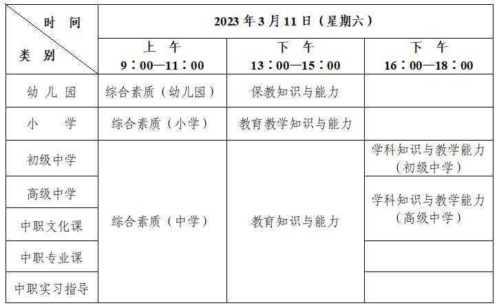 考試時間公布！教師資格報名→