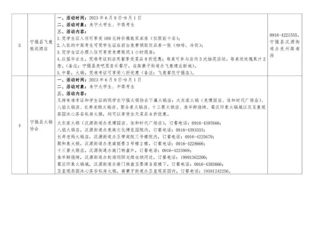 莘莘學子 寧強等你——寧強暑期文旅優(yōu)惠活動來啦！免費、半價、打折！