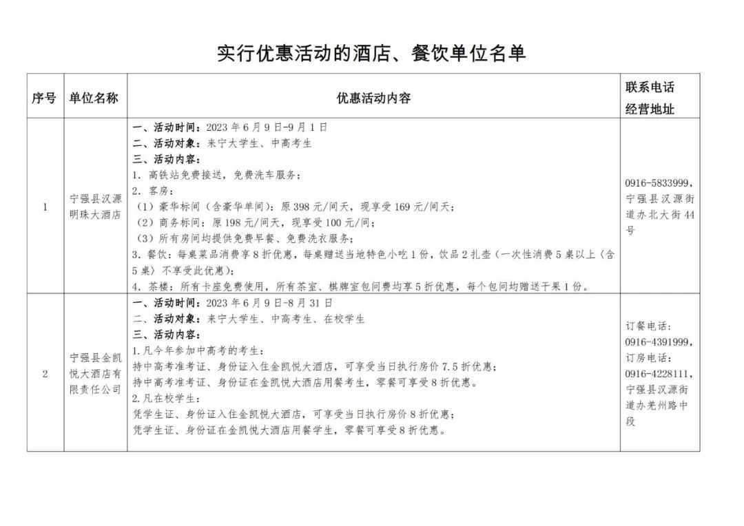 莘莘學子 寧強等你——寧強暑期文旅優(yōu)惠活動來啦！免費、半價、打折！