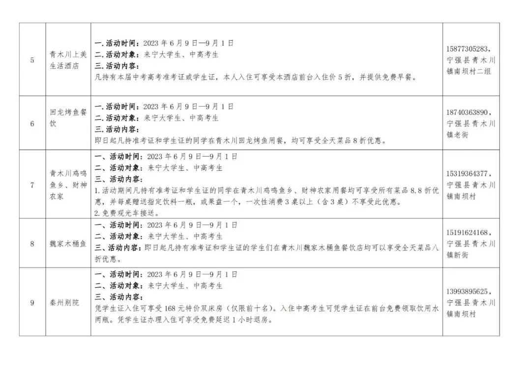 莘莘學子 寧強等你——寧強暑期文旅優(yōu)惠活動來啦！免費、半價、打折！
